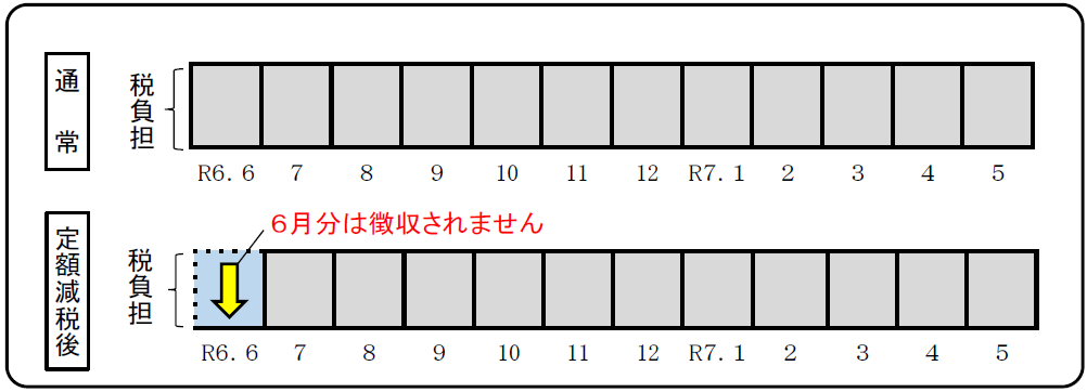 ħοͤμ»ˡܺ٤ʸ˵ҤƤޤ