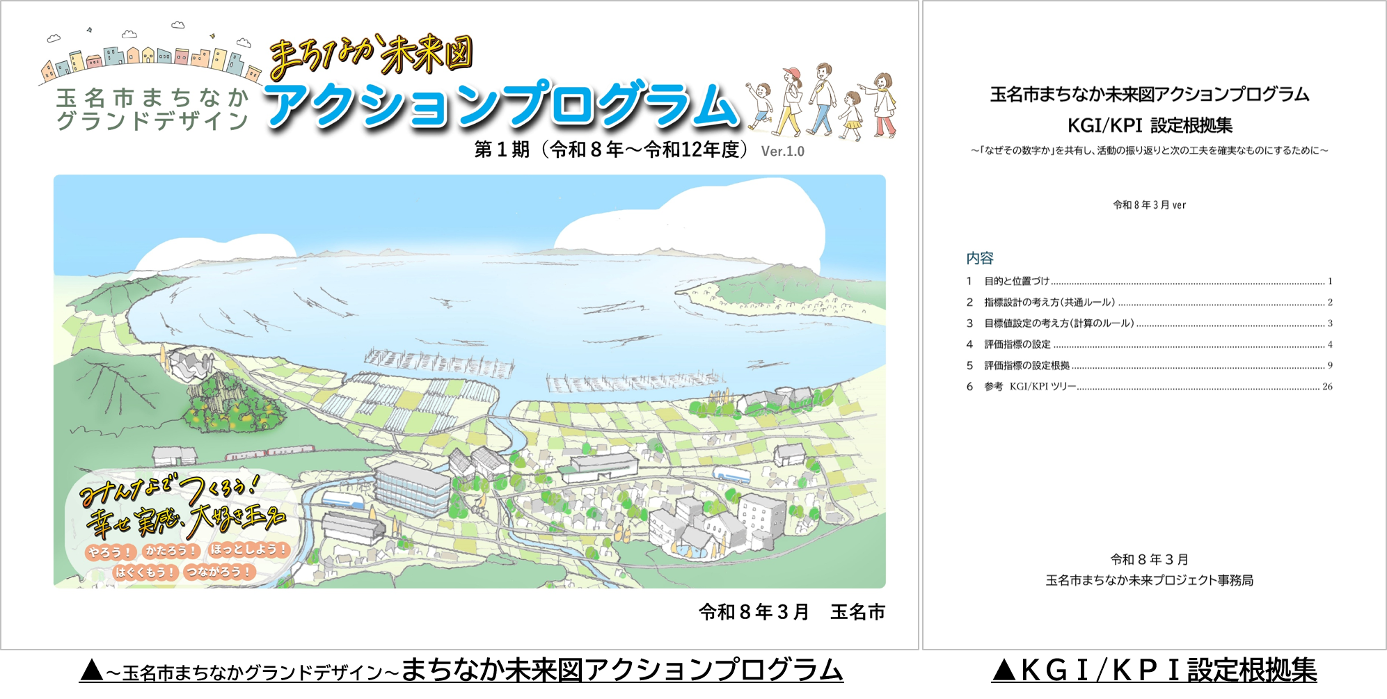 アクションプログラム図