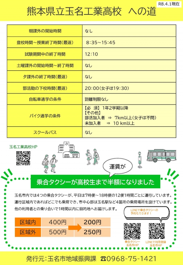 玉名工業高校 ページ1