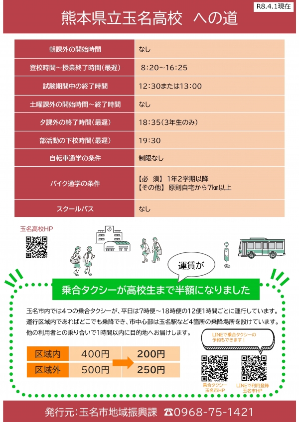 玉名高校 ページ1