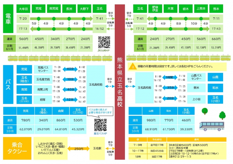 玉名高校 ページ2