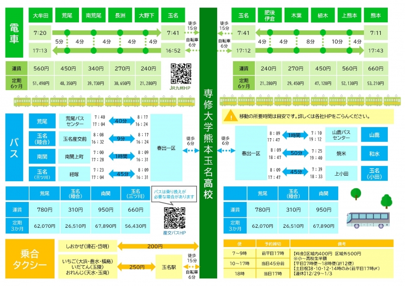 専修大学熊本玉名高校 ページ2