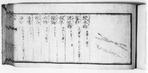 日本物産字引の画像