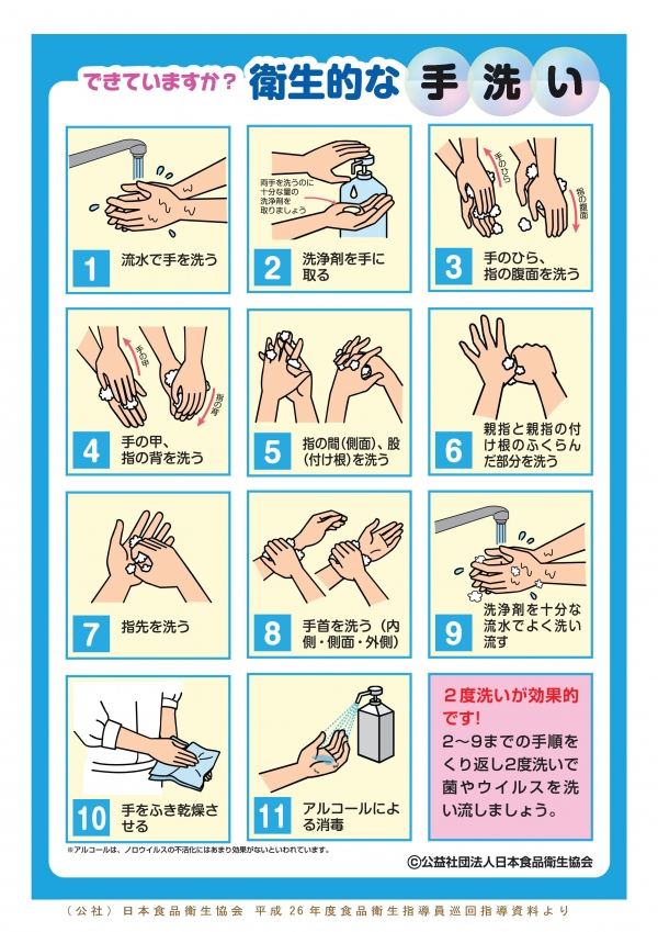 手洗い手順リーフレットの画像(内容はpdfリンクを参照ください)