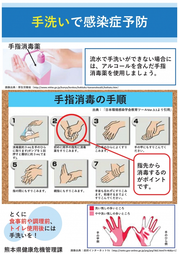 手指消毒手順リーフレットの画像(内容はpdfリンクを参照ください)