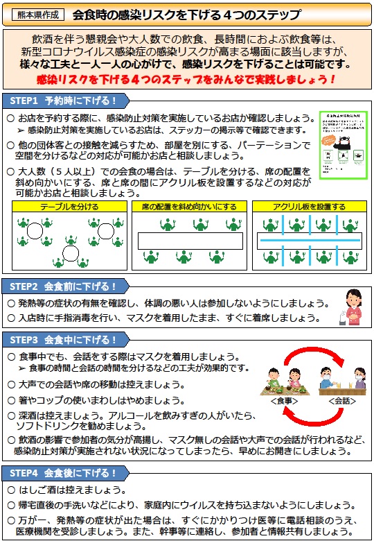 発熱 なし コロナ