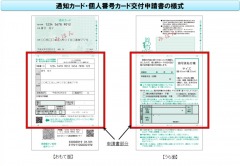 通知カード・個人番号カード交付申請書の見本画像