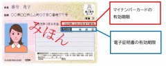 マイナンバーカードと電子証明書の有効期限を示した画像