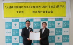 β