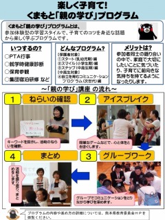 �ֿƤγؤӡ׹ֺ¤�ή��(�ܺ٤ϵ����˵���)