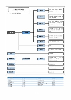 ����8ǯ�ٶ�̾���ȿ��޲��� �ܺ٤�PDF��󥯤򻲾Ȥ���������